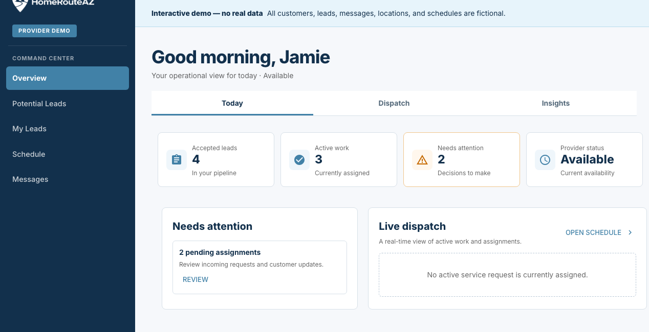Fictional provider demo dashboard with active work, requests needing attention and dispatch status